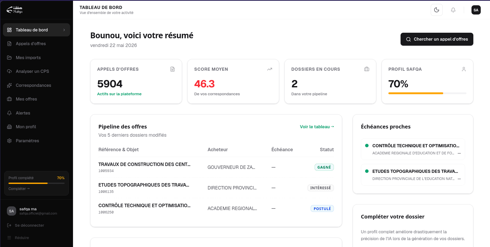 Tableau de bord Safqa — pipeline, score de compatibilité et appels d'offres actifs